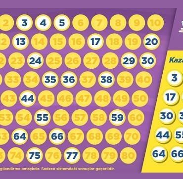 Hızlı On Numara Nasıl Oynanır