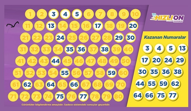 Hızlı On Numara Nasıl Oynanır