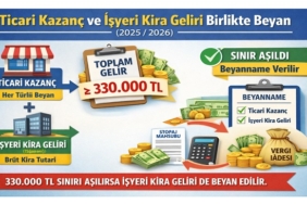 Ticari Kazanç ve İşyeri Kira Geliri Birlikte Beyan Nasıl Olur, Sınırı Nedir?