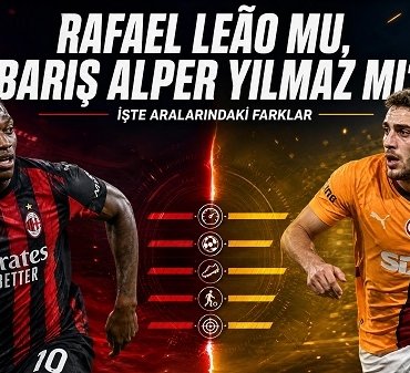Rafael Leão mu Barış Alper Yılmaz mı? İşte Aralarındaki Farklar